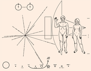 763px-Pioneer plaque.svg