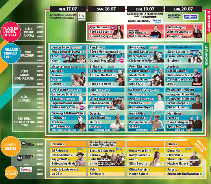 programme