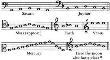 Kepler2