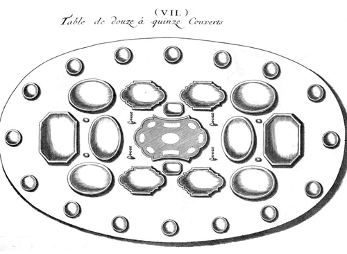 8. Plan de table La Chapelle